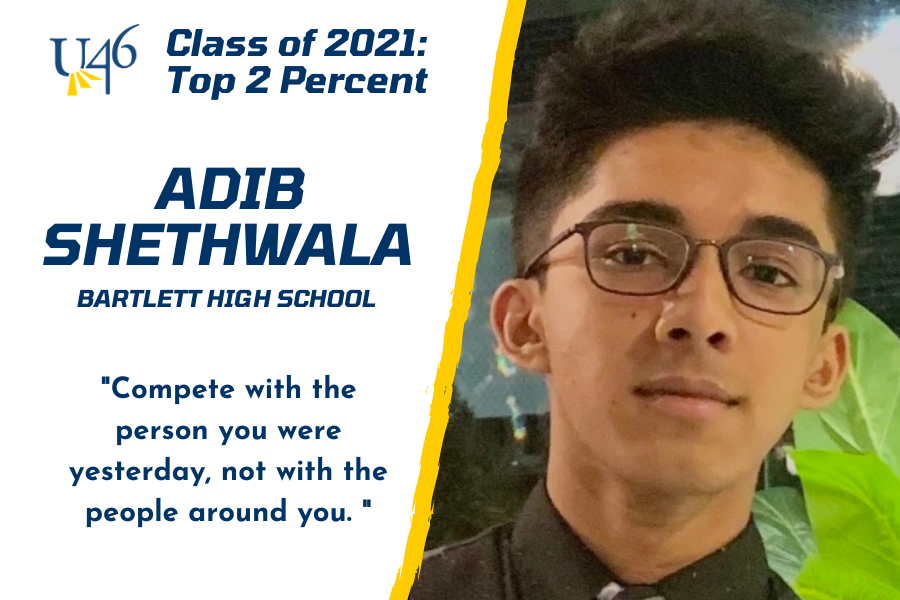 Adib Shethwala